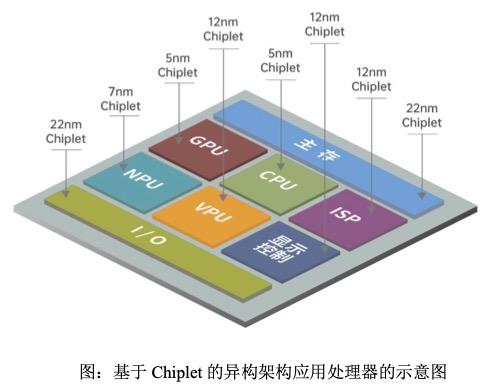半导体100人丨芯原股份戴伟民 穿越集成电路周期的法则与中国厂商的独特机会