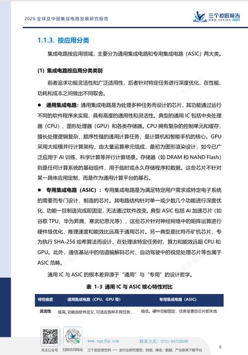 2026全球及中国集成电路产业发展研究报告丨芯片最大市场1