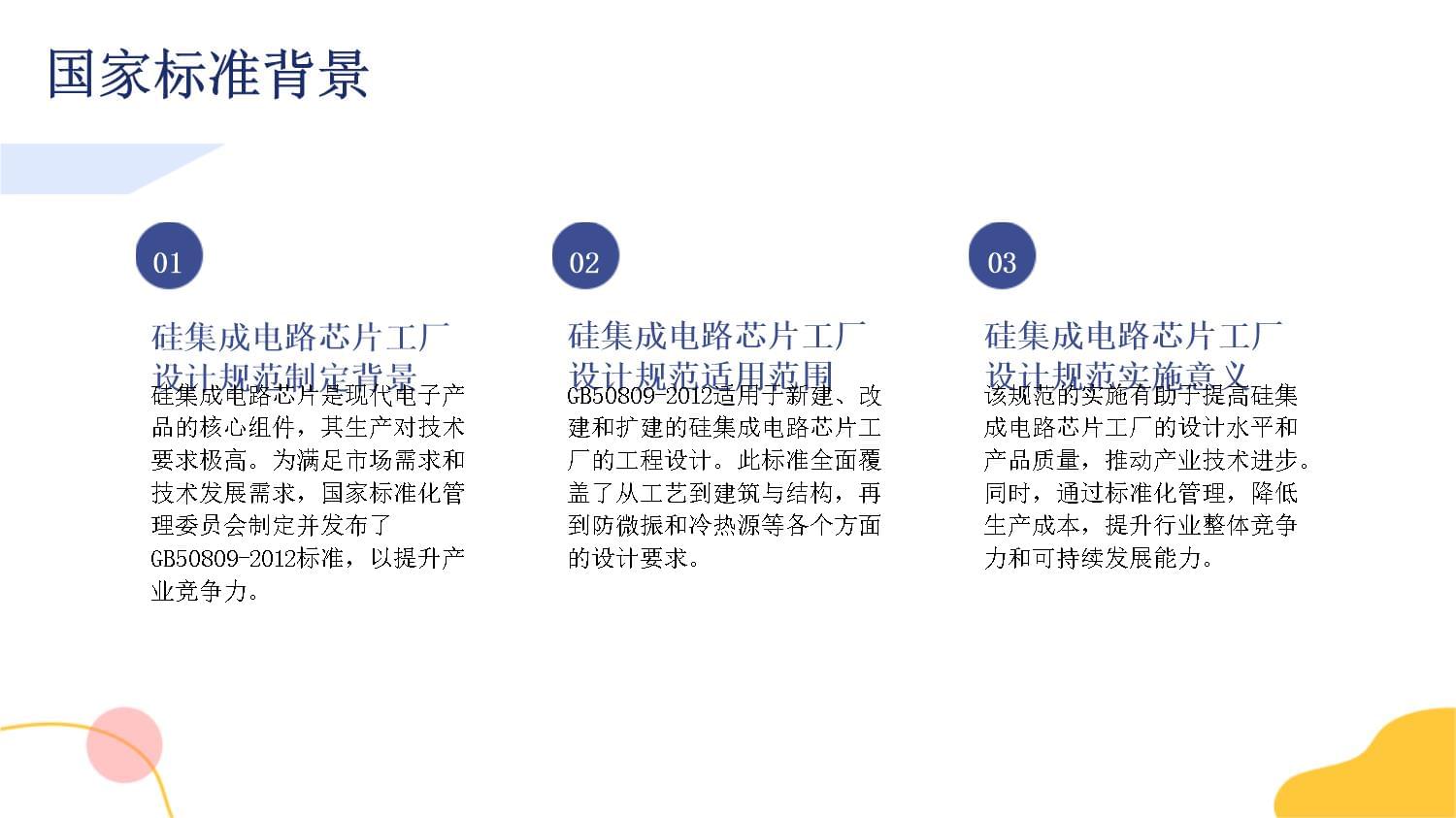 硅集成电路芯片工厂设计规范知识培训 构建高效、可靠的设计服务体系